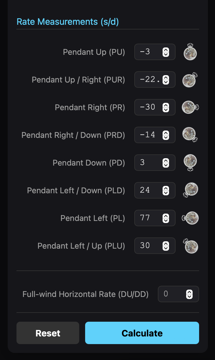 Measurement Input Example